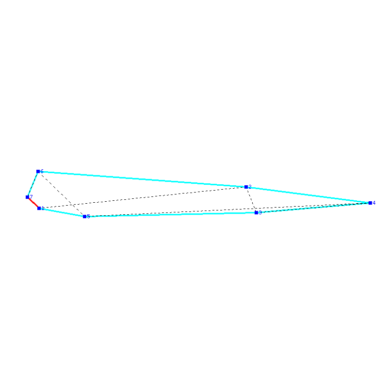 Flugauswertung